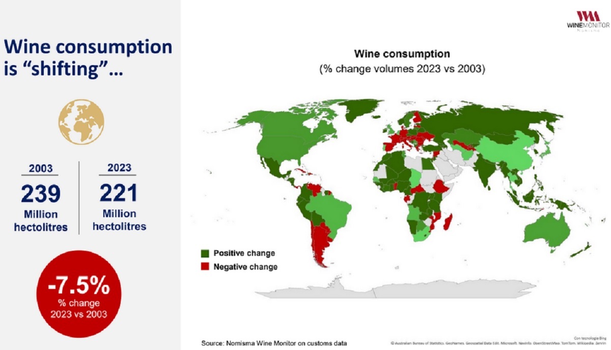 In generale si assiste a uno switch dei consumi, con quello in altre aree come Stati Uniti, Asia e Australia che cresce invece di anno in anno.